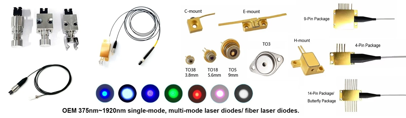 fiber laser fiber laser