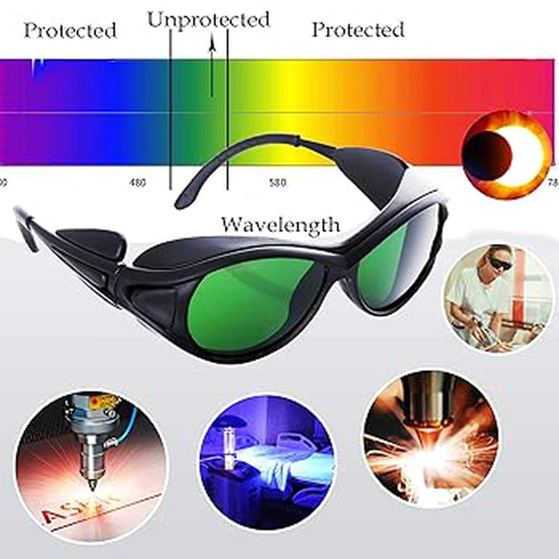 laser safety laser safety